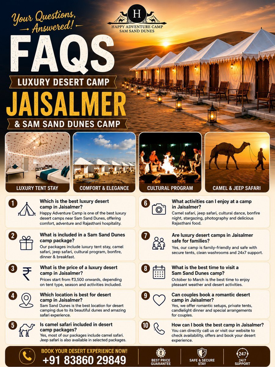 Desert Camp Jaisalmer Package From Ahmedabad